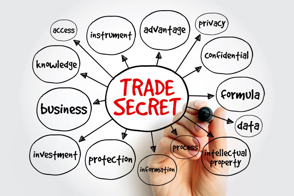 Protecting Your Business with Non-Disclosure Agreements in Tennessee