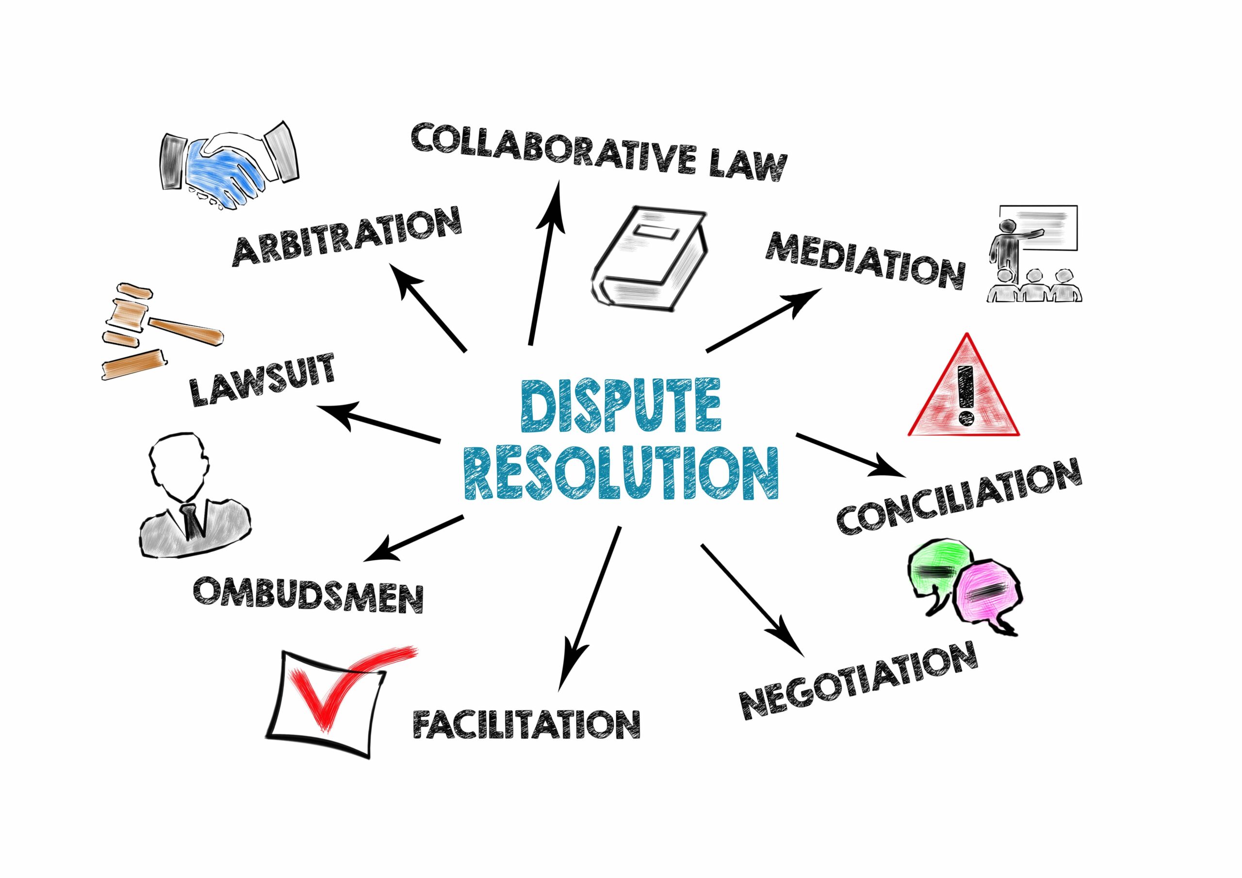 Sevierville Partnership Disputes Attorney